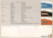 GSX750ET catalog